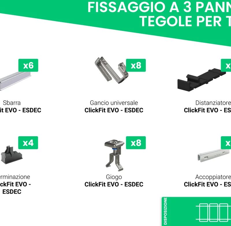 ESDEC Supporto pannello solare tetto spiovente