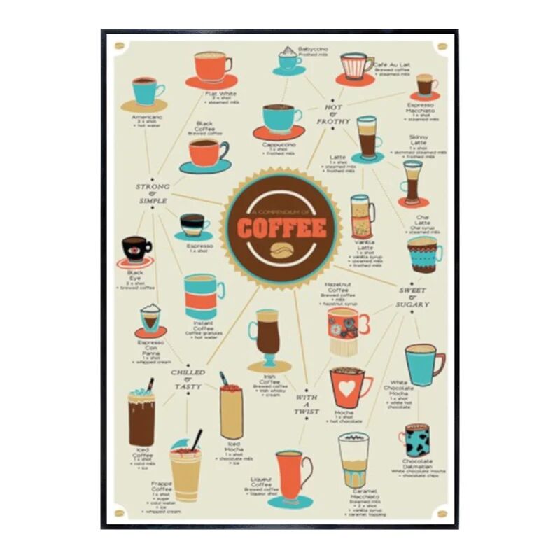 leroy merlin stampa incorniciata world of coffee 50.7 x 70.7 cm