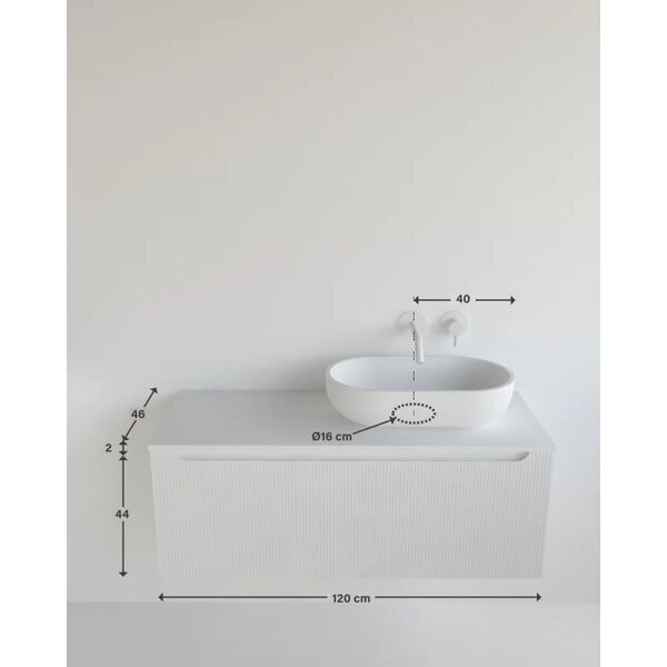 leroy merlin mobile da bagno sotto lavabo verde, lavabo non incluso