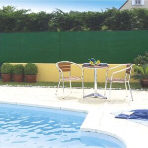 RETELANDIA L’OUTLET DELLE RECINZIONI Telo ombreggiante 130 gr/mq verde h m 1,5 x 25 m lunghezza