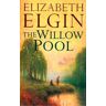 The Willow Pool