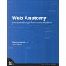 Web Anatomy