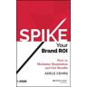 Spike your Brand ROI
