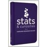 Stats and Curiosities