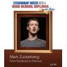 Mark Zuckerberg