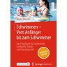 Schwimmen – Vom Anfänger bis zum Schwimmer