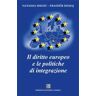 Natasha Shehu;Frashër Demaj Il diritto europeo e le politiche di integrazione