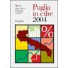 Puglia in cifre 2004