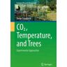 CO2, Temperature, and Trees