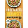 La dieta Keto