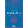 Laura Tuan Mandala zodiacali. Con Poster