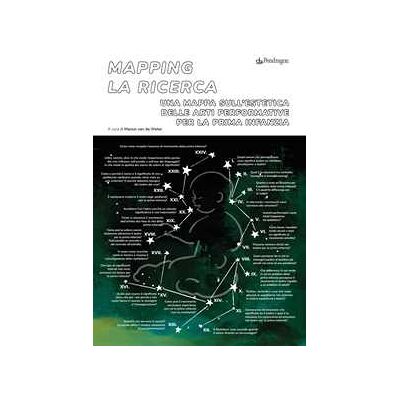 Mapping. La ricerca. Una mappa sull'estetica delle arti performative per la prima infanzia Mapping. La ricerca. Una mappa sull'estetica delle arti performative per la prima infanzia