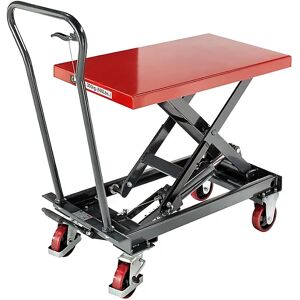 eurokraft basic Carrello elevatore a pianale