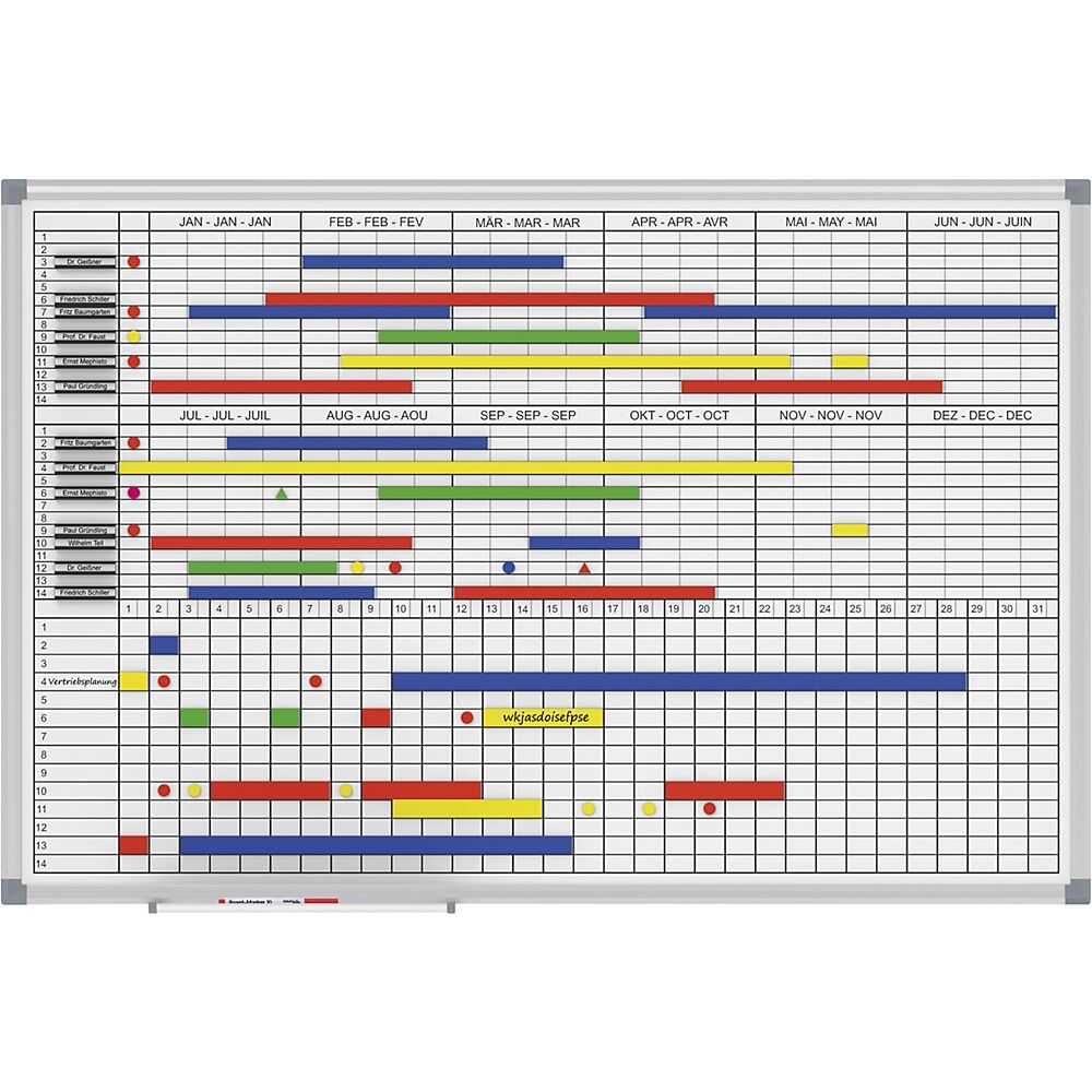 MAUL Lavagna per planning mensile / annuale standard