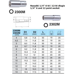 HANS 2300M/12 Dado esagonale - 1/4 pollice 12 mm HANS 2300M/12 Dado esagonale - 1/4 pollice 12 mm