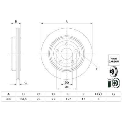 Bosch Disco freno 0 986 479 G84 posteriore, ventilato, altamente carbonizzato, 1 Pezzo Bosch Disco freno 0 986 479 G84 posteriore, ventilato, altamente carbonizzato, 1 Pezzo