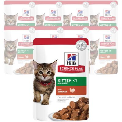 Hill's Science Plan Kitten Pouch - Cibo per gatti Hill's Science Plan Kitten Pouch - Cibo per gatti