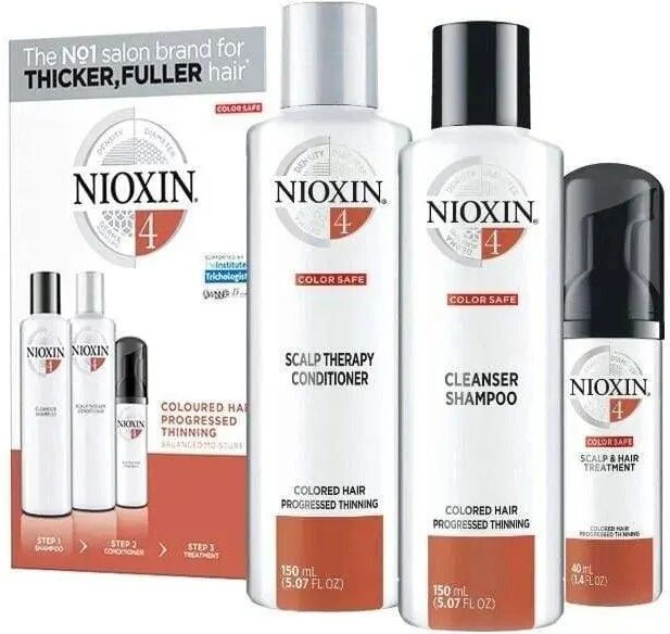 nioxin 4 kit sistema in 3 fasi