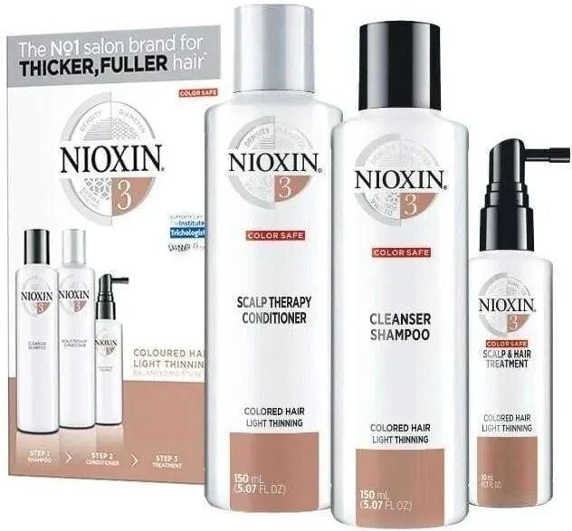 nioxin 3 kit sistema in 3 fasi