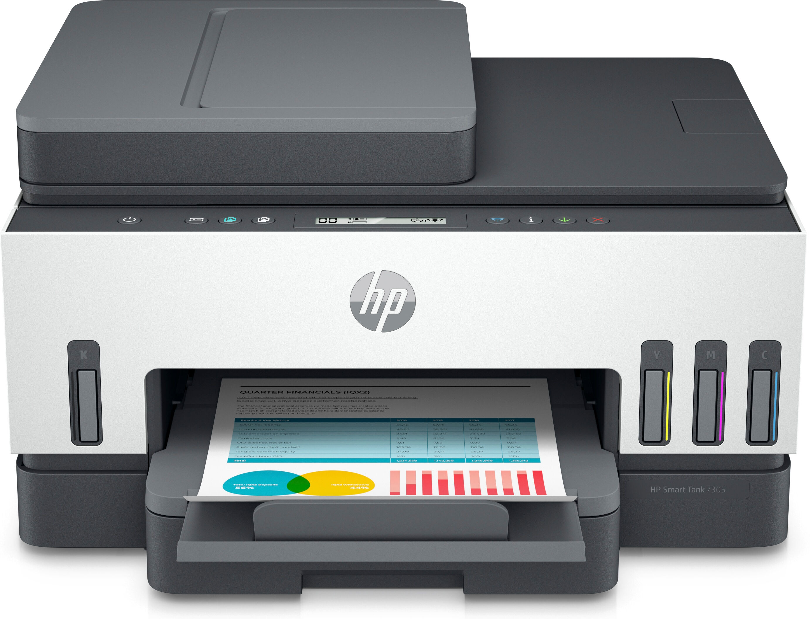 HP Smart Tank Stampante multifunzione 7305, Colore, per Abitazioni e piccoli uffici, Stampa, Scansione, Copia, ADF, Wireless, ADF da 35 fogli, scansione verso PDF, stampa fronte/retro [28B75A#BHC]