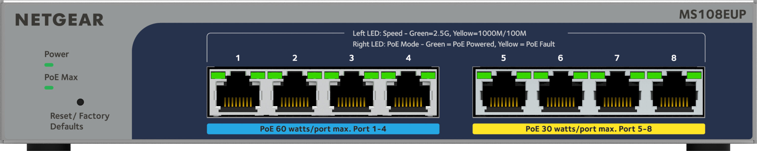 Netgear Switch di rete  8-port Ultra60 PoE++ Multi-Gigabit (2.5G) Ethernet Plus Gestito L2/L3 2.5G (100/1000/2500) Supporto Power over (PoE) Grigio [MS108EUP-100EUS]