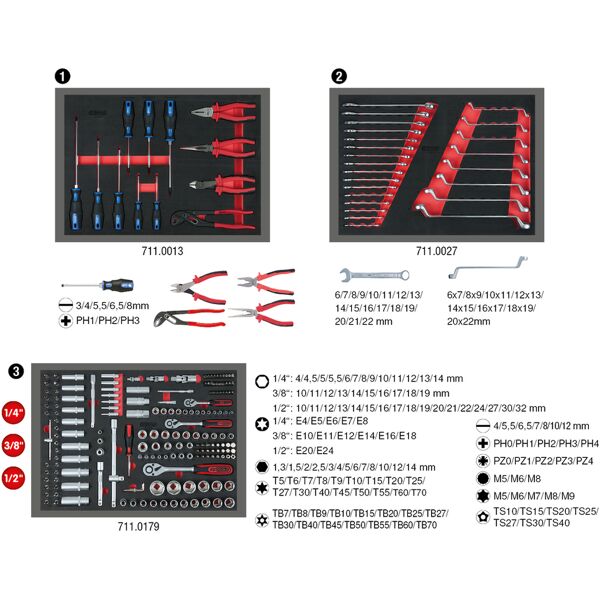 ks tools 713.0215 set di strumenti meccanici 215 [713.0215]