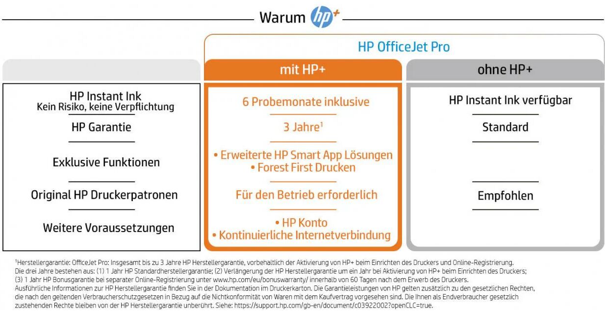 hp stampante inkjet multifunzione officejet pro 9012e risoluzione 4800x1200 dpi a4 wi-fi