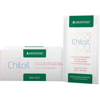 Piam Farmaceutici Spa Chiloil - Integratore per il supporto del sistema linfatico Piam Farmaceutici Spa Chiloil - Integratore per il supporto del sistema linfatico