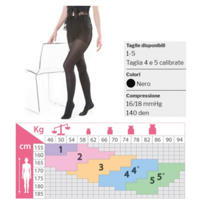 Kamila Micro Lady 140 Den – Collant Maglia Liscia – Nero – Taglia 5 Kamila Micro Lady 140 Den – Collant Maglia Liscia – Nero – Taglia 5