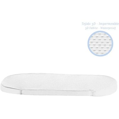 Cambrass Coprimaterasso Liso E 3d 33x80x1 Cm Multicolor One Size Cambrass Coprimaterasso Liso E 3d 33x80x1 Cm Multicolor One Size