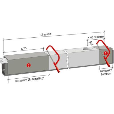 Planet, Guarnizione per porta, Chiusure porte HS TR 125 Doppio accorciamento Planet, Guarnizione per porta, Chiusure porte HS TR 125 Doppio accorciamento