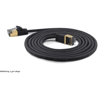 Wantec Cavo di rete (S/FTP, CAT7, 0.10 m), Cavo di rete Wantec Cavo di rete (S/FTP, CAT7, 0.10 m), Cavo di rete
