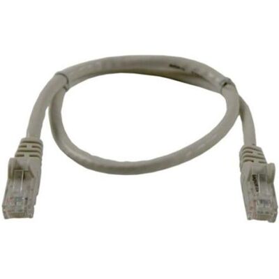 Synergy 21 Cavo patch (U/UTP, UTP, CAT6, 0.25 m), Cavo di rete Synergy 21 Cavo patch (U/UTP, UTP, CAT6, 0.25 m), Cavo di rete