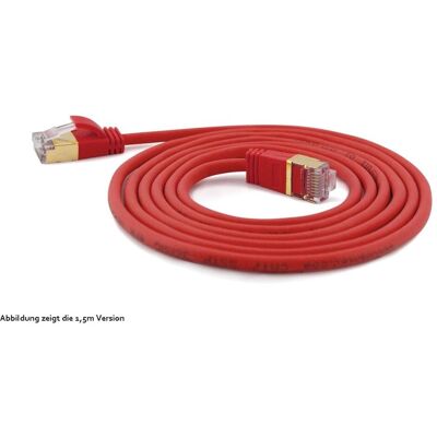 Wantec Cavo di rete (S/FTP, CAT7, 0.20 m), Cavo di rete Wantec Cavo di rete (S/FTP, CAT7, 0.20 m), Cavo di rete