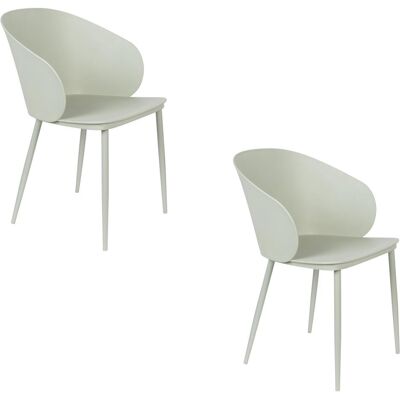 Sedia in Polipropilene Verde White Label - Sedia Sedia in Polipropilene Verde White Label - Sedia