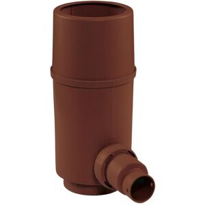 Garantia, Accessori per l'irrigazione, Rain Thief Pro Garantia, Accessori per l'irrigazione, Rain Thief Pro