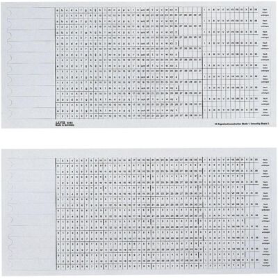 Leitz, Accessori per classificatore, Strisce di organizzazione, scala 1 Leitz, Accessori per classificatore, Strisce di organizzazione, scala 1