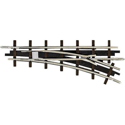 Binari modello Busch - Sistema a scartamento ridotto H0f Binari modello Busch - Sistema a scartamento ridotto H0f
