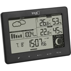 Tfa Stazione Meteorologica Elements Tfa Stazione Meteorologica Elements