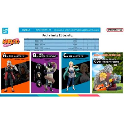 Banpresto Lotteria Di Figure Ichiban Kuji Naruto Shippuden Series Assortito Banpresto Lotteria Di Figure Ichiban Kuji Naruto Shippuden Series Assortito