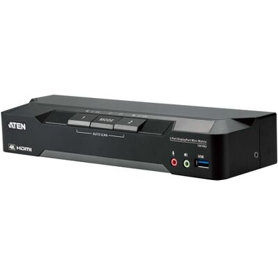 Aten CM1942 non classificato (CM1942) Aten CM1942 non classificato (CM1942)