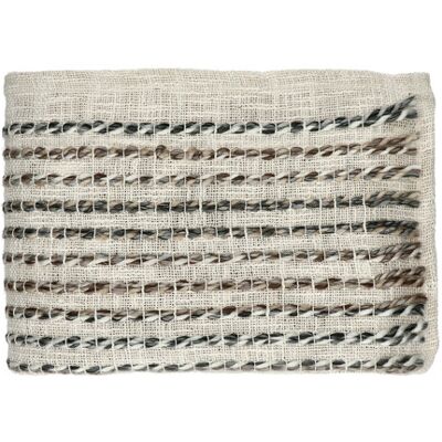 Pomax CERULEAN Plaid - Accessorio Divano Pomax CERULEAN Plaid - Accessorio Divano