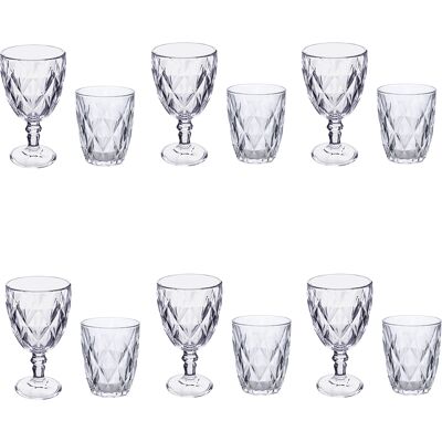 Galileo <p>Set bicchieri acqua e calici vino da 12 pezzi, Elizabeth Sibilla</p> Galileo <p>Set bicchieri acqua e calici vino da 12 pezzi, Elizabeth Sibilla</p>