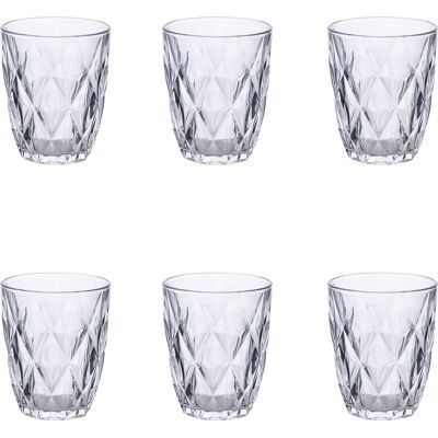 Galileo <p>Set 6 bicchieri acqua 340 ml, trasparente, Celine Sibilla</p> Galileo <p>Set 6 bicchieri acqua 340 ml, trasparente, Celine Sibilla</p>