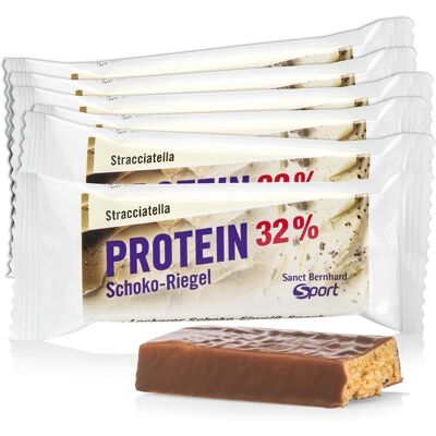 Kräuterhaus Sanct Bernhard Sanct Bernhard Sport Barretta di cioccolato con il 32% di proteine stracciatella confezione da 11 Kräuterhaus Sanct Bernhard Sanct Bernhard Sport Barretta di cioccolato con il 32% di proteine stracciatella confezione da 11