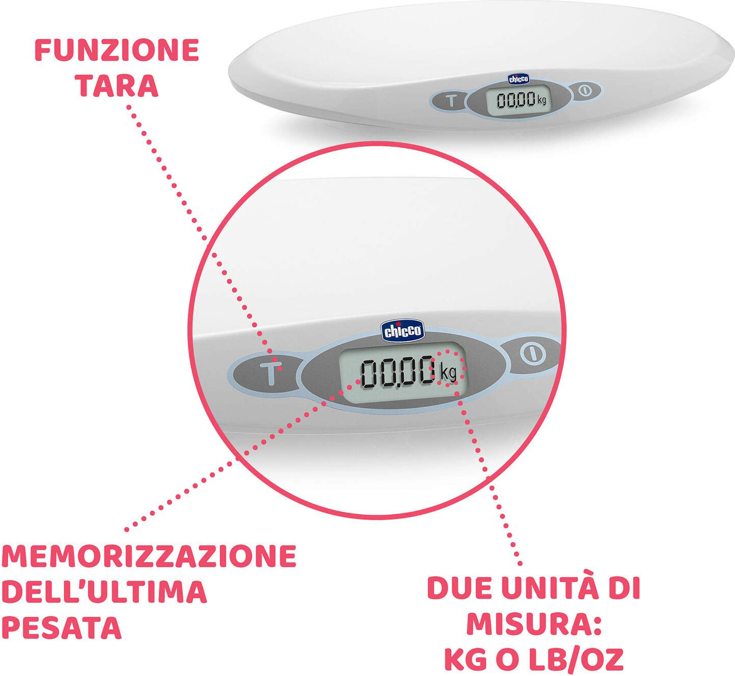 chicco 00005577000000 bilancia pesabambini digitale elettronica per neonati portata massima 20 kg colore bianco - 5577