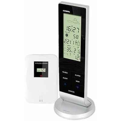 Alecto Stazione meteorologica, Argento Alecto Stazione meteorologica, Argento