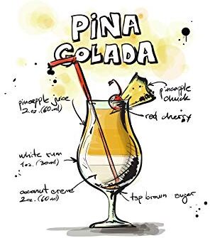 Wee Blue Coo Art Pittura Disegno Alcol Cocktail Ricetta Pina Colada Grande Art Print Poster Decorazione da Parete 45,7 x 61 cm