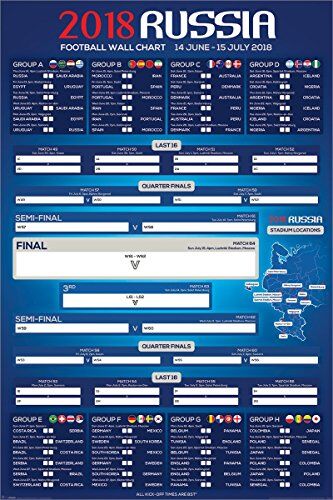 Array Maxi Poster 2018 Russia, Football Wall Chart, Carta, Multicolore, 61 x 91,5 cm