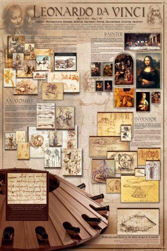 Empire Poster educativo Leonardo da Vinci + Accessori Multicolore